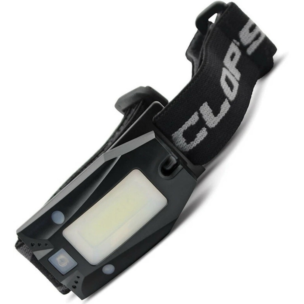 New Cyclops Rechargable Headlamp CYC-HL150COB